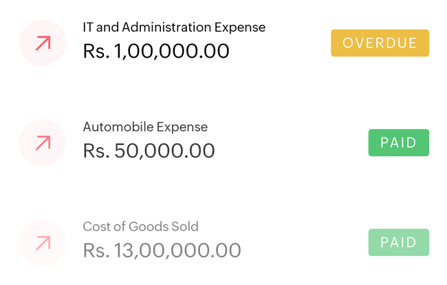 Illustration of a sample invoice with essential details like amount, invoice date, due date etc.  